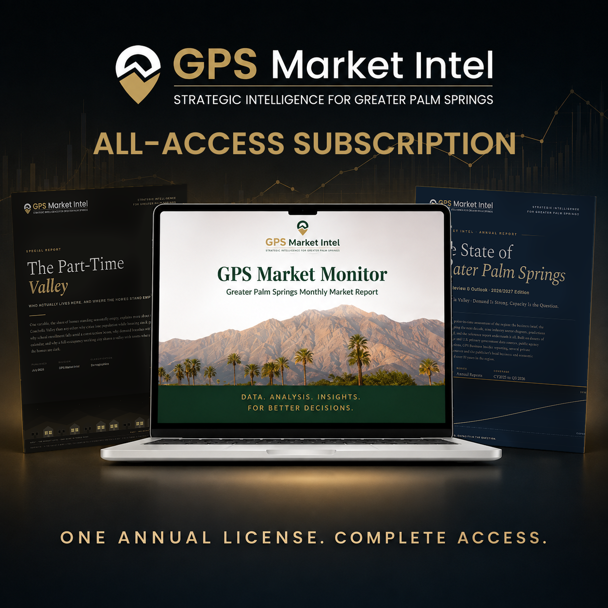 GPS Market Intel - the three core products image