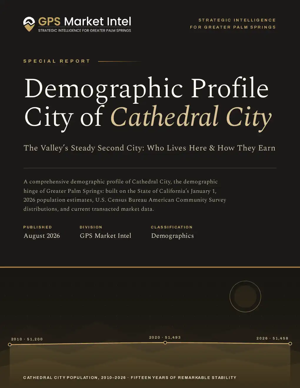Cathedral City Report Cover
