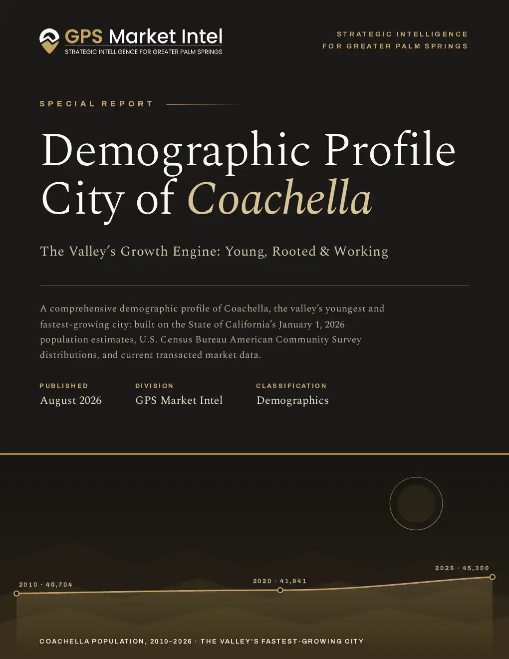 Coachella Report Cover