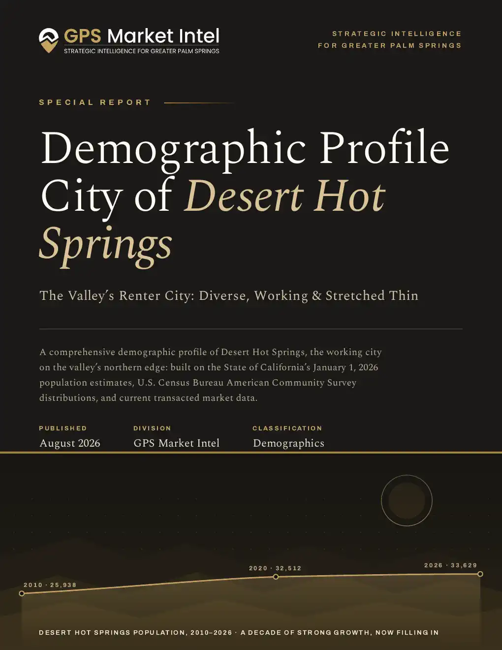 Desert Hot Springs Report Cover