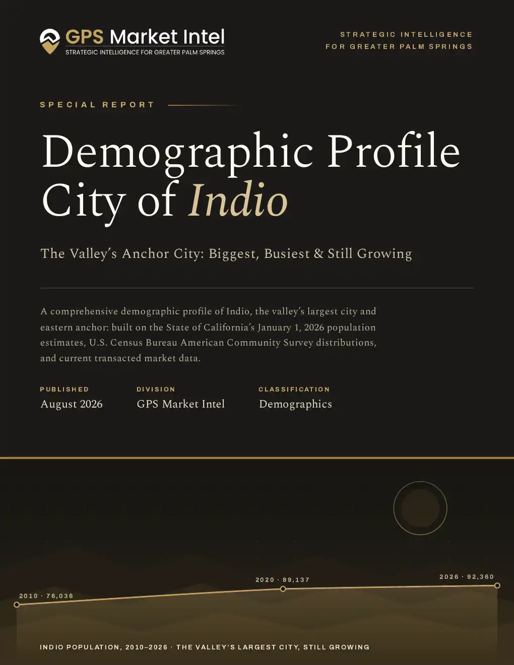 Indio Report Cover