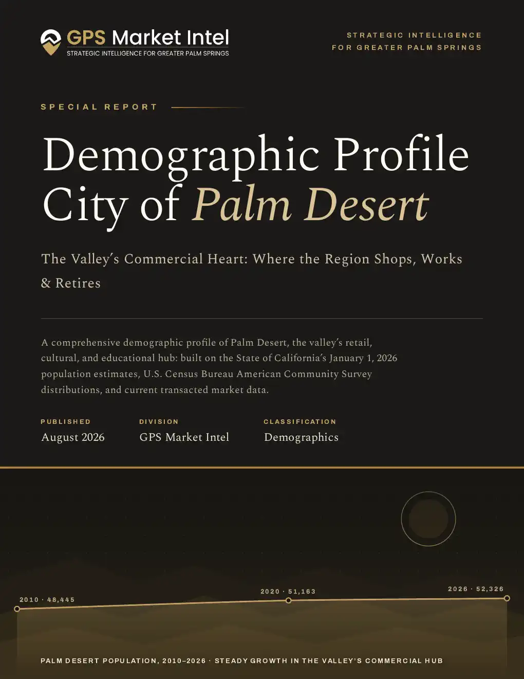 Palm Desert Report Cover