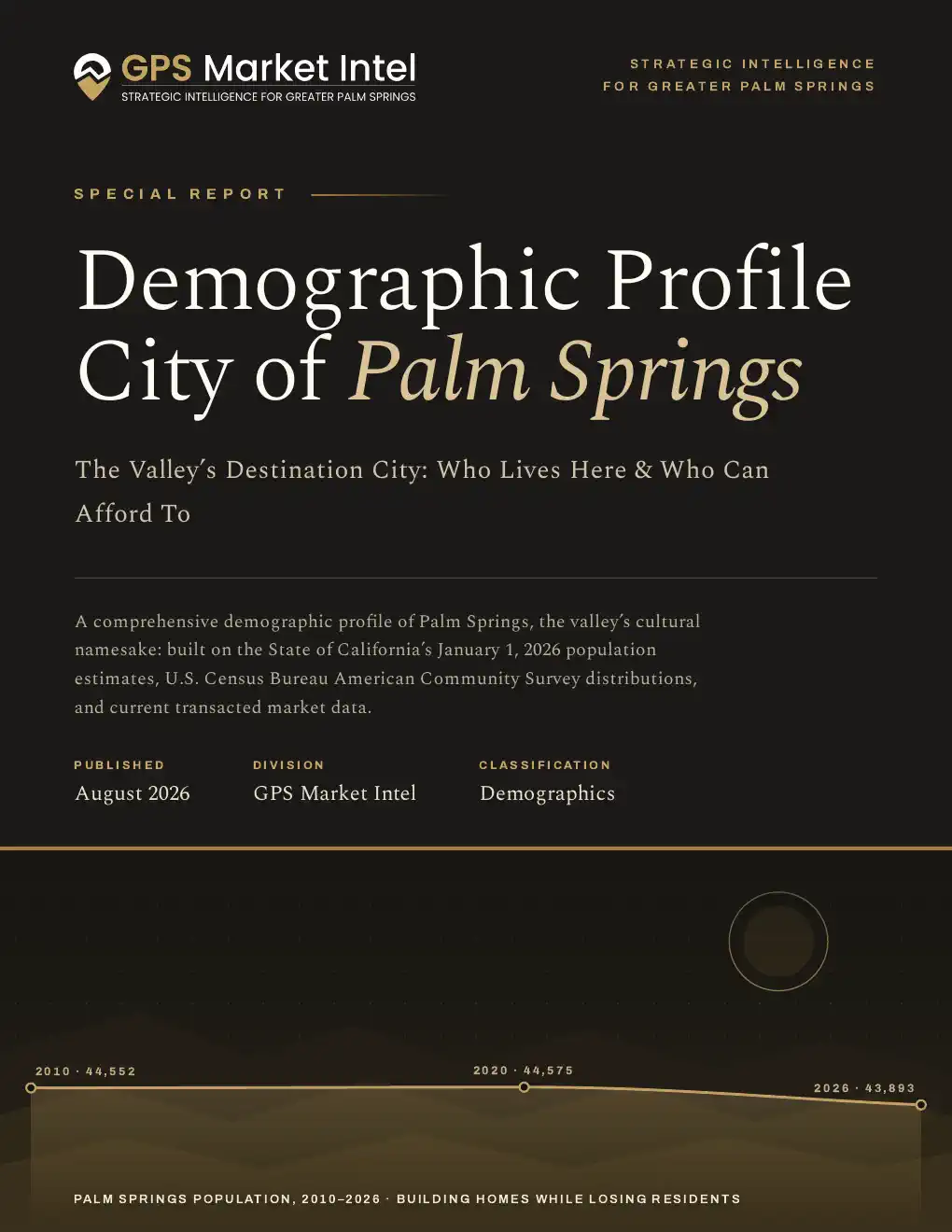 Palm Springs Report Cover