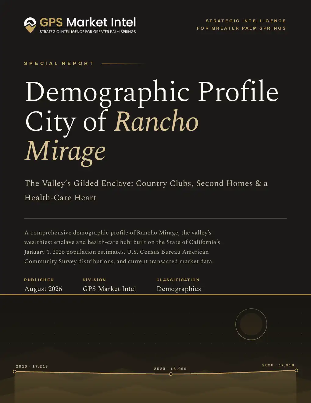 Rancho Mirage Report Cover