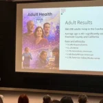 HARC - presentation photo